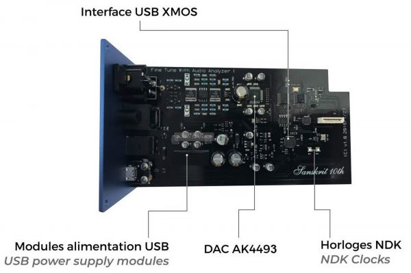 Цап smsl sanskrit 10th mk2 как подключить к компьютеру через usb